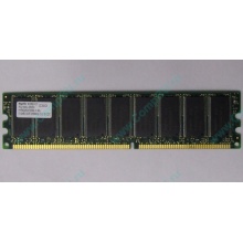 Серверная память 512Mb DDR ECC Hynix pc-2100 400MHz (Нижний Тагил)
