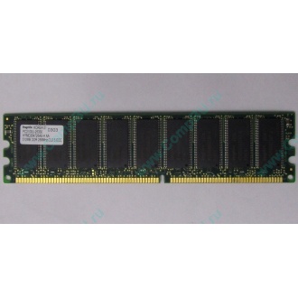 Серверная память 512Mb DDR ECC Hynix pc-2100 400MHz (Нижний Тагил)